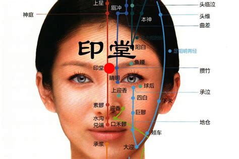 印堂 面相|全面解析：印堂纹的面相图解